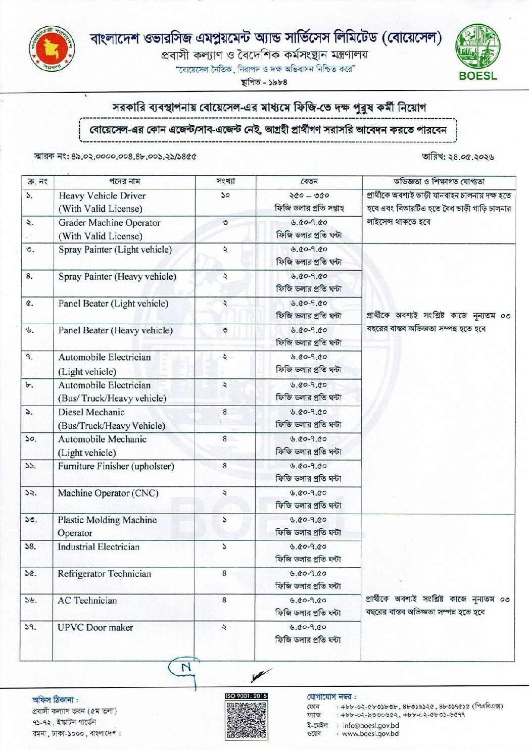 সরকারি ভাবে ফিজিতে কর্মী নিয়োগ